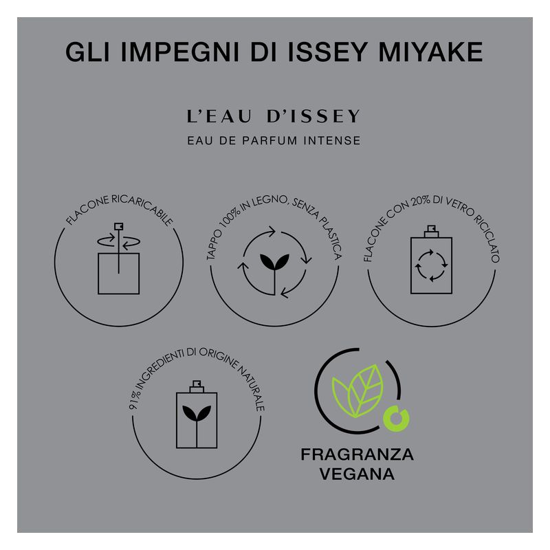 Issey Miyake L'EAU D'ISSEY EAU DE PARFUM INTENSE