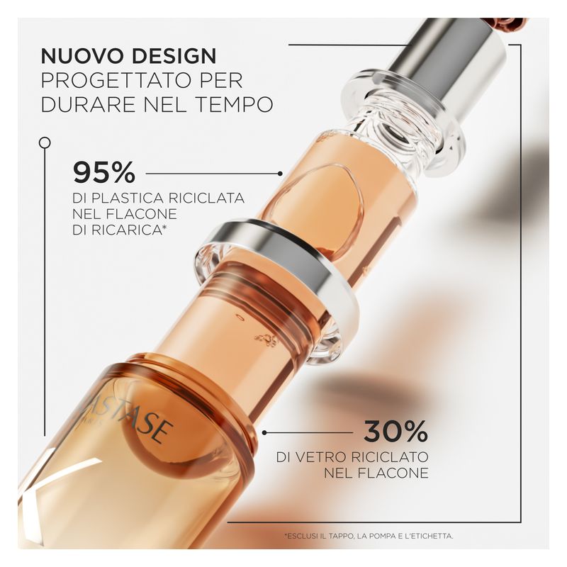 Kérastase Discipline Oléo-Relax, Olio per Capelli Anti-Crespo, Ricarica 75 ml, Trattamento Lisciante Termoprotettore per Capelli Indisciplinati Kérastase Discipline Oléo-Relax, Olio per Capelli Anti-Crespo, Ricarica 75 ml, Trattamento Lisciante Termoprotettore per Capelli Indisciplinati