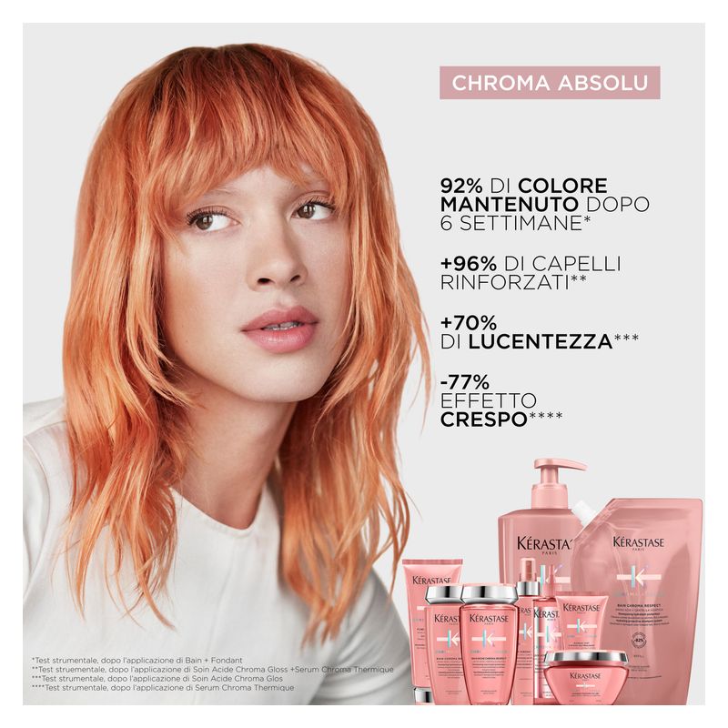 KÉRASTASE Chroma Absolue Bain Chroma Respect, Shampoo Protettivo Idratante, per Capelli Colorati Fini e Medi, 500 ml, Senza Solfati e Siliconi KÉRASTASE Chroma Absolue Bain Chroma Respect, Shampoo Protettivo Idratante, per Capelli Colorati Fini e Medi, 500 ml, Senza Solfati e Siliconi