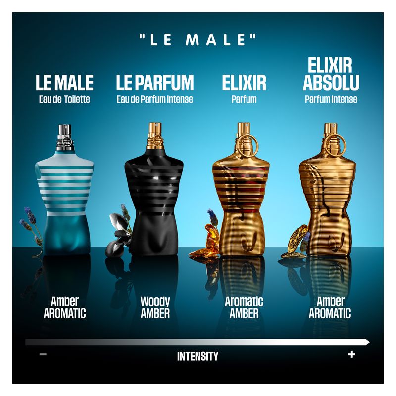 Jean Paul Gaultier Le Male, Eau de Toilette Uomo, 40 ml Spray, Profumo maschile iconico, Fragranza Ambrato Fougère con Menta, Lavanda e Vaniglia