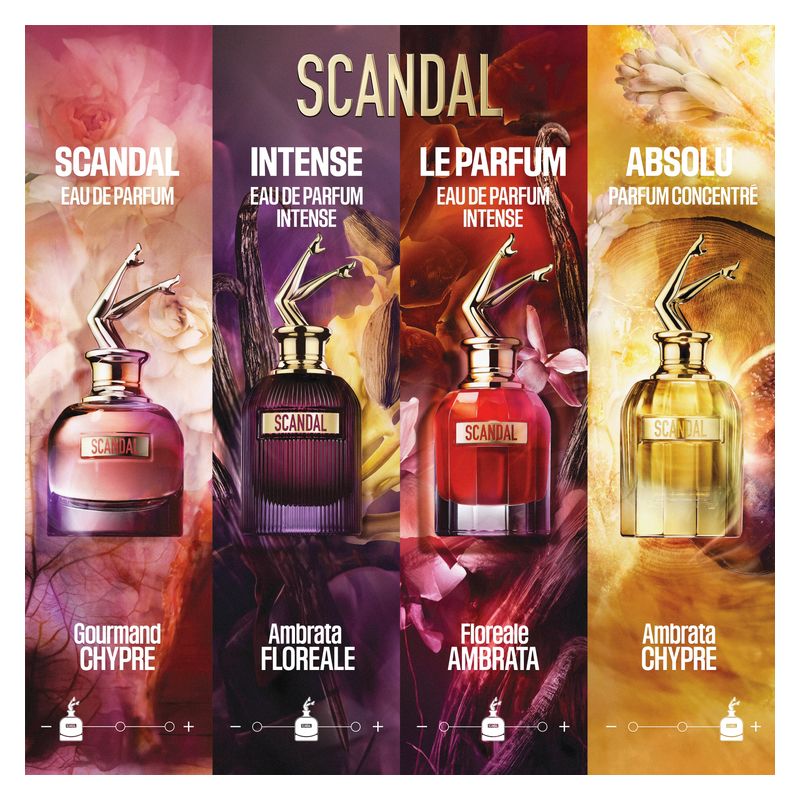 Jean Paul Gaultier SCANDAL INTENSE - EAU DE PARFUM INTENSE