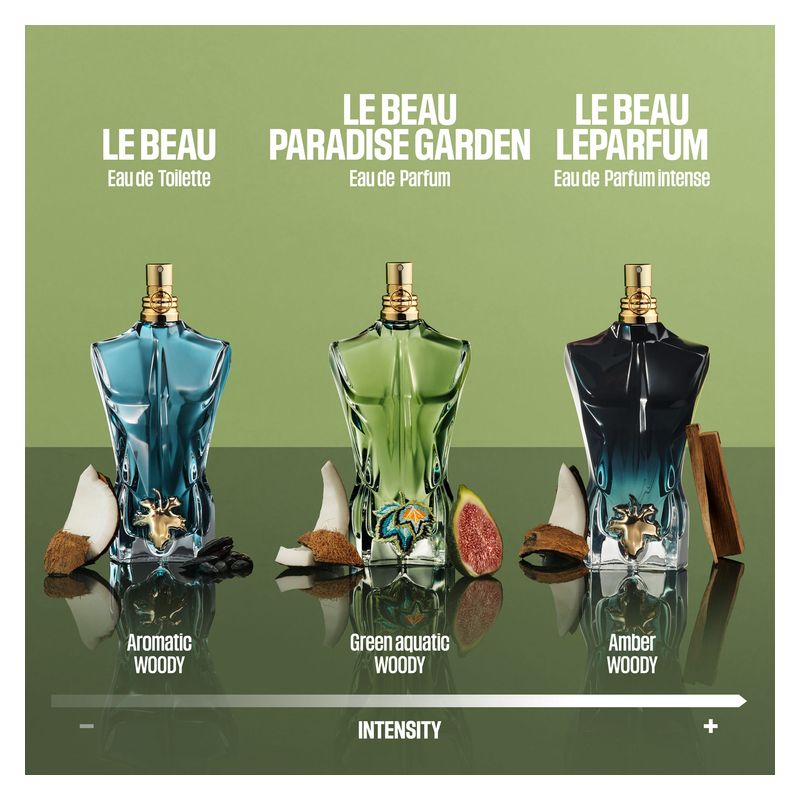 Jean Paul Gaultier LE BEAU PARADISE GARDEN EAU DE PARFUM