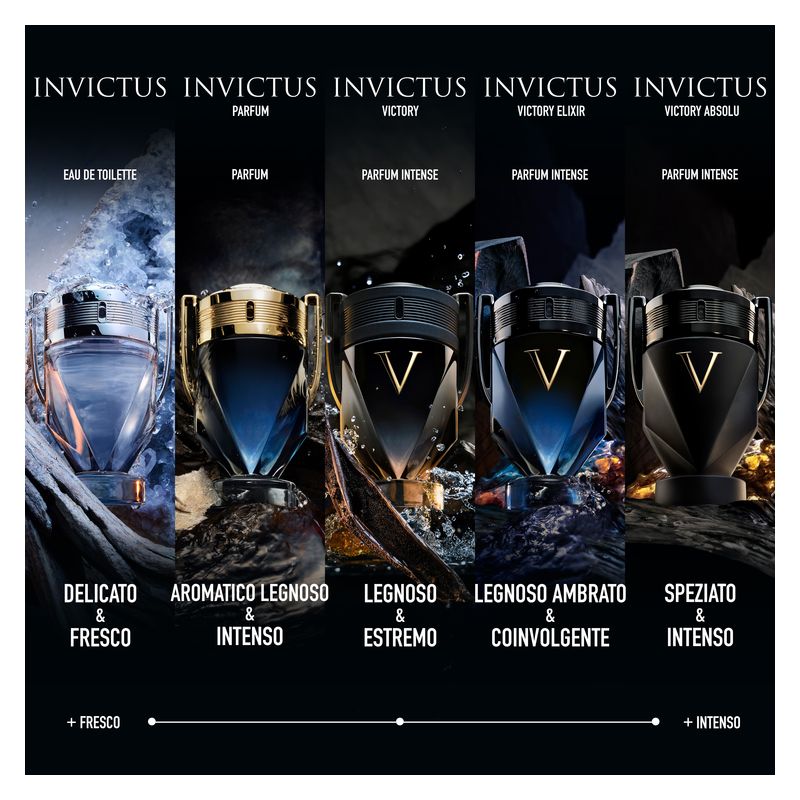 Rabanne Invictus Victory Absolu, Parfum Intense Uomo, 100 ml Spray, Profumo maschile ambrato legnoso speziato, fragranza intensa e persistente
