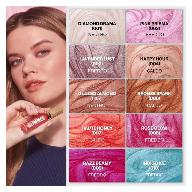 Revlon Super Lustrous Glimmer Gloss