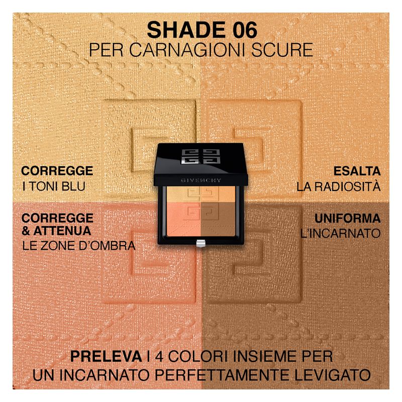 Givenchy PRISME LIBRE PRESSED POWDER - Cipria Fissante Mat e Uniformante