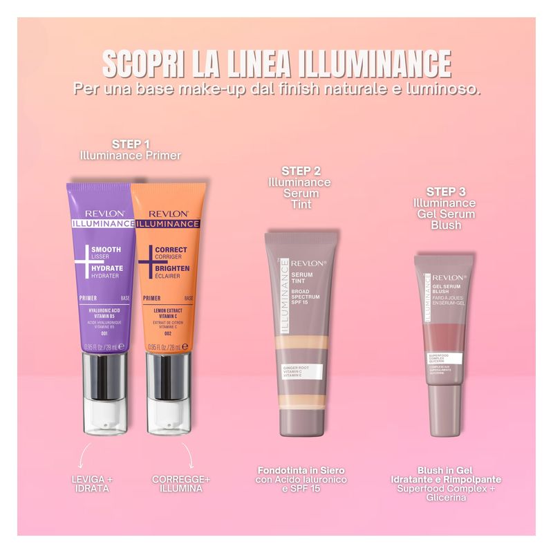 Revlon Illuminance Correct + Brighten Primer