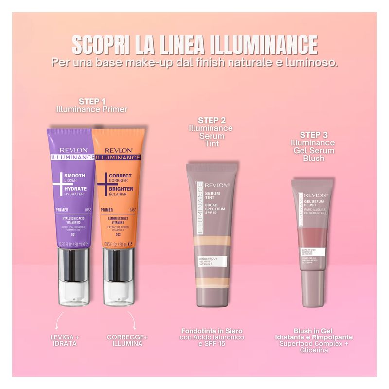 Revlon ILLUMINANCE SMOOTH + HYDRATE PRIMER