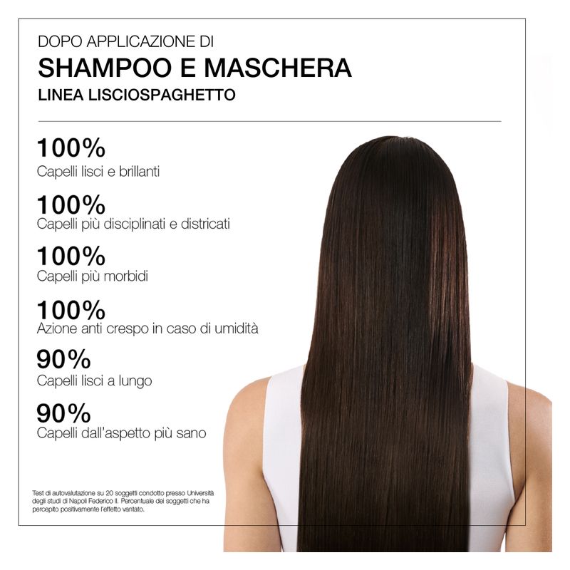 Diego dalla Palma Liscio Spaghetto Shampoo Lisciante