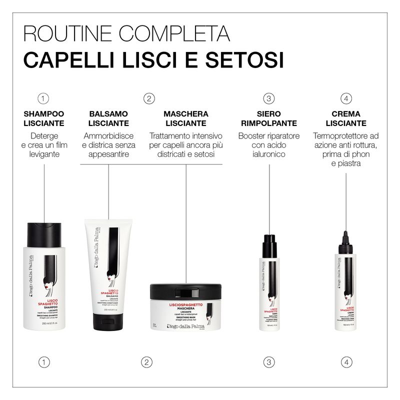 Diego dalla Palma Liscio Spaghetto Shampoo Lisciante