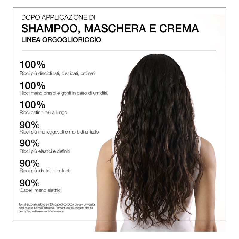 Diego dalla Palma Orgoglio Riccio Shampoo Idratante