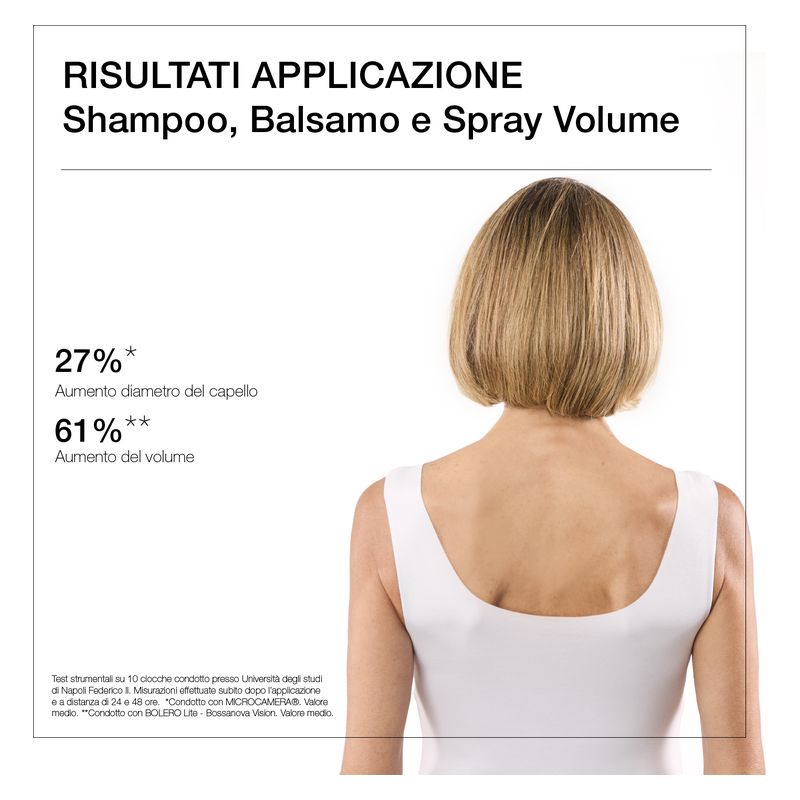 Diego dalla Palma Ultra Bombato Spray Volume
