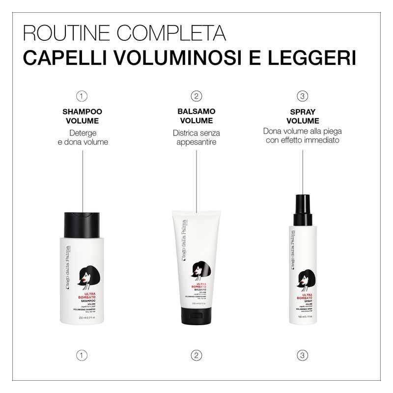 Diego dalla Palma Ultra Bombato Spray Volume