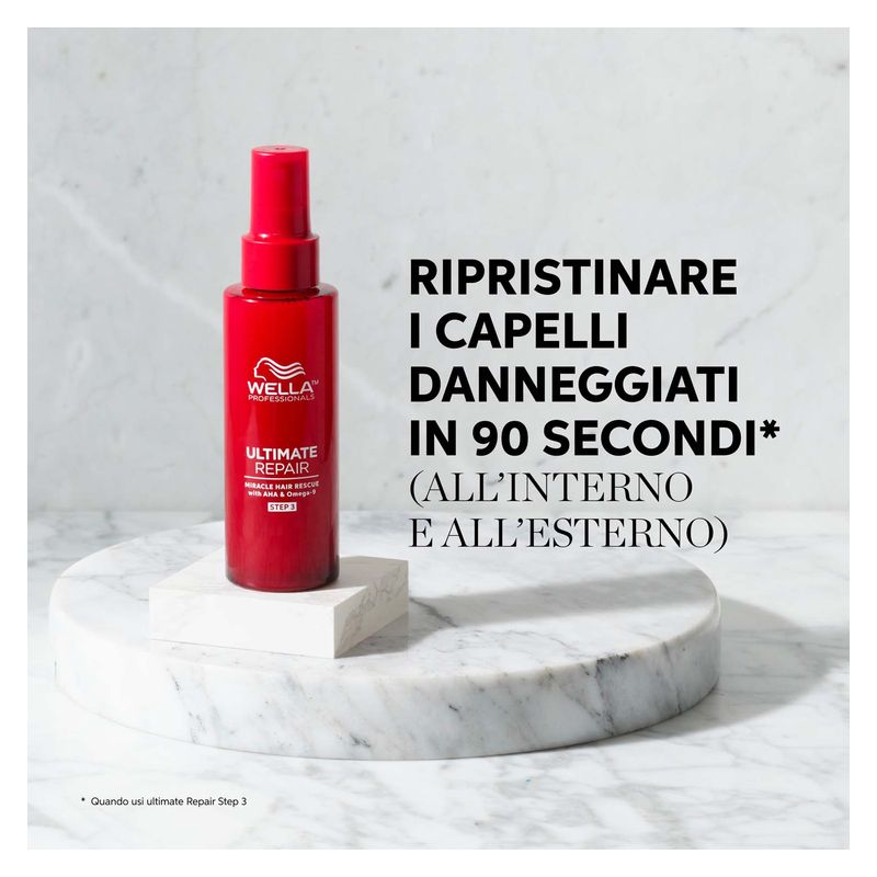 WELLA PROFESSIONALS ULTIMATE REPAIR MIRACLE HAIR RESCUE