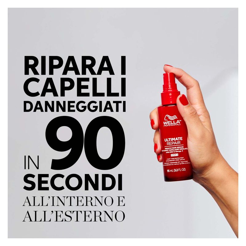 WELLA PROFESSIONALS ULTIMATE REPAIR MIRACLE HAIR RESCUE