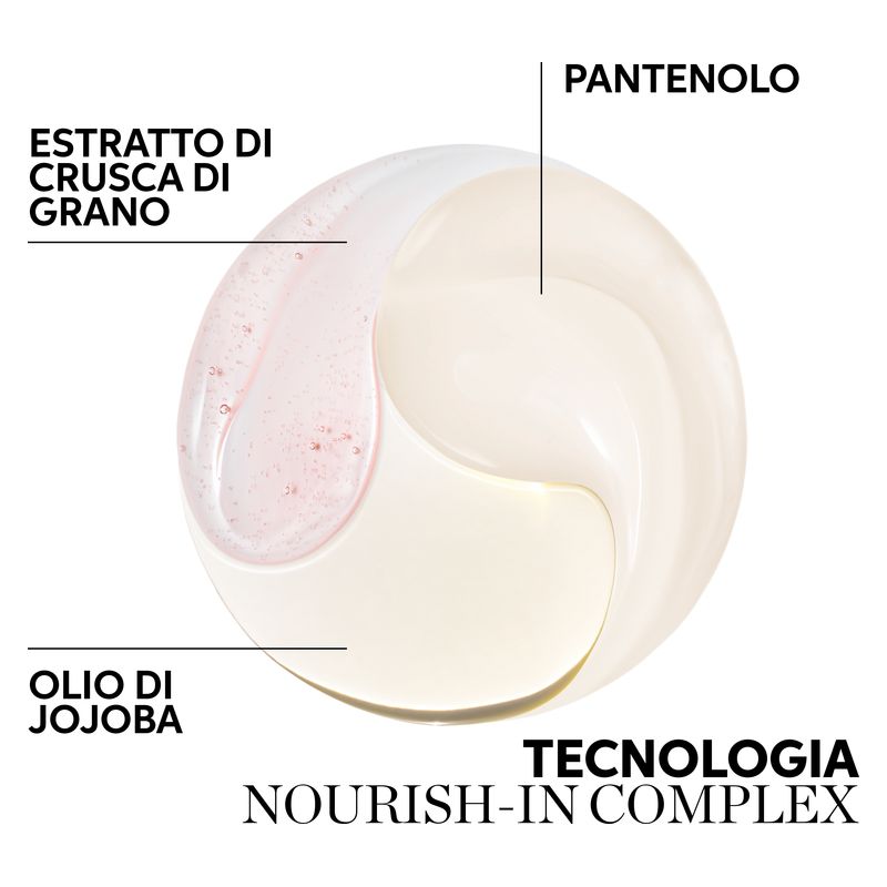 WELLA PROFESSIONALS NUTRICURLS WAVES SHAMPOO FOR WAVES