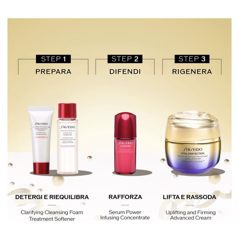 Shiseido - COFANETTO VITAL PERFECTION