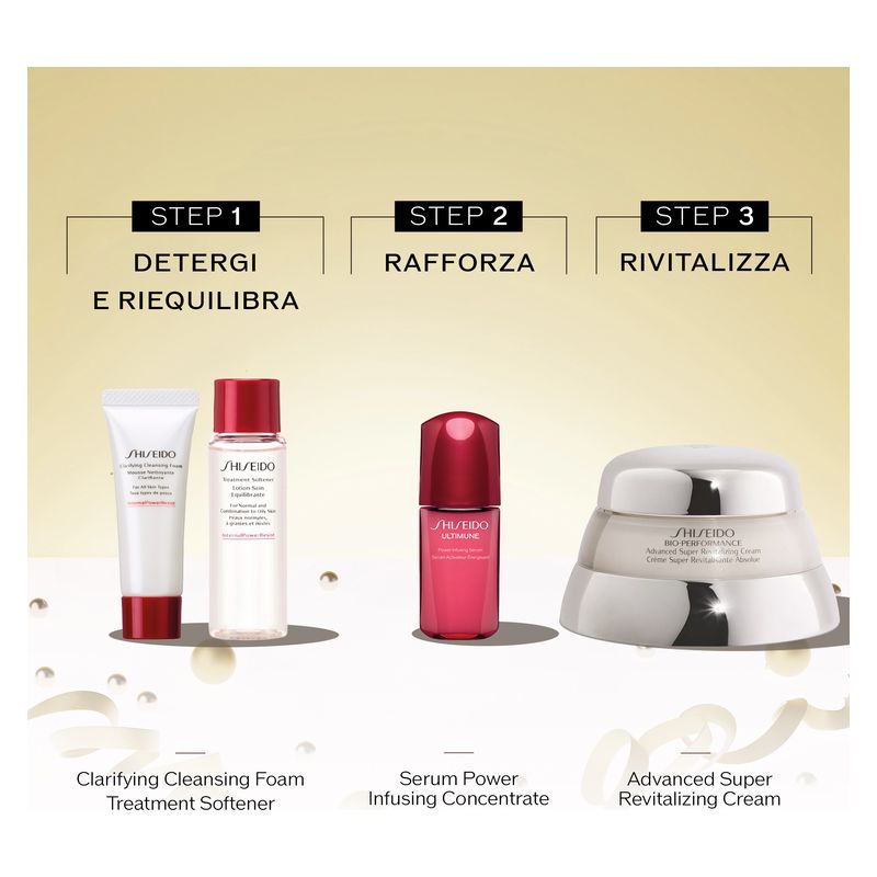 Shiseido COFANETTO BIO-PERFORMANCE