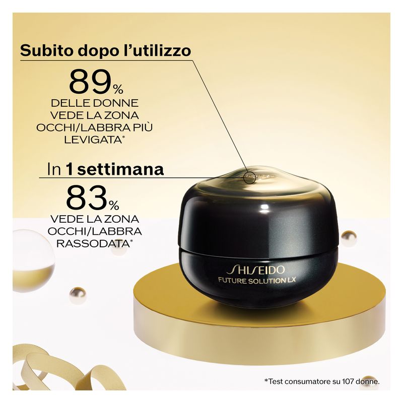 Shiseido COFANETTO FUTURE SOLUTION EYE & LIP CREAM