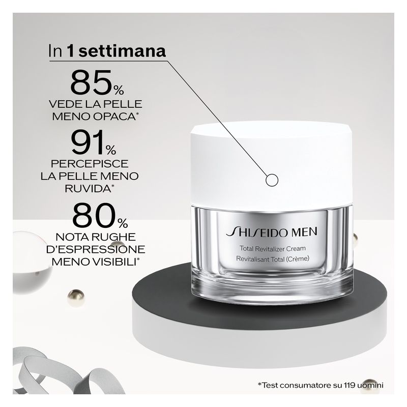 Shiseido COFANETTO MEN ROUTINE ANT-AGE GLOBALE