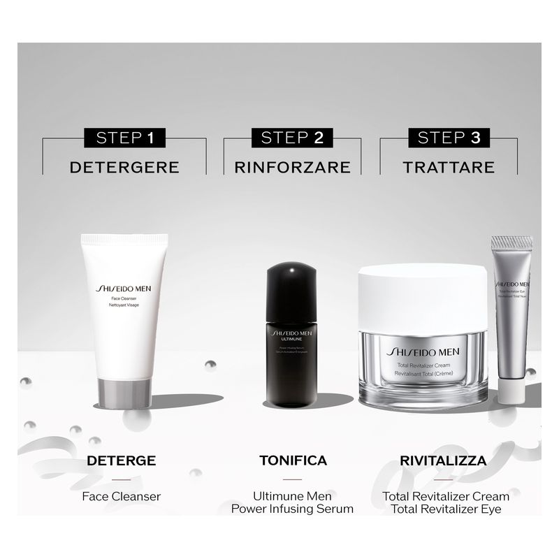 Shiseido COFANETTO MEN ROUTINE ANT-AGE GLOBALE
