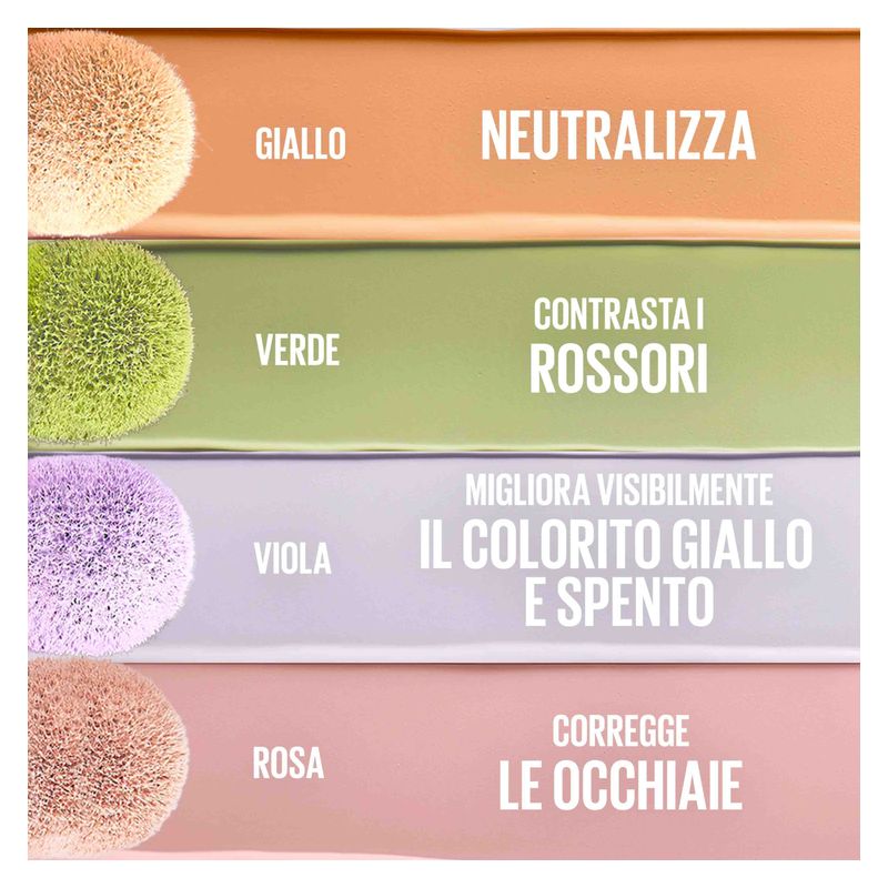 Maybelline INSTANT ANTI-AGE CANCELLA ETà CORRETTORE COLORATO