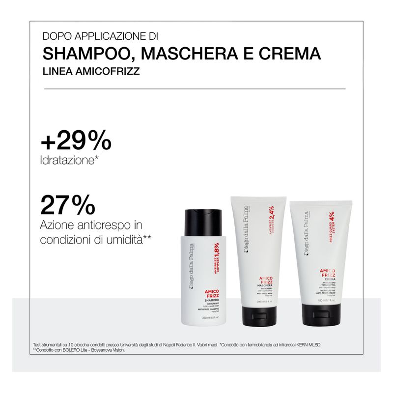 Diego dalla Palma Amico Frizz Shampoo Anticrespo