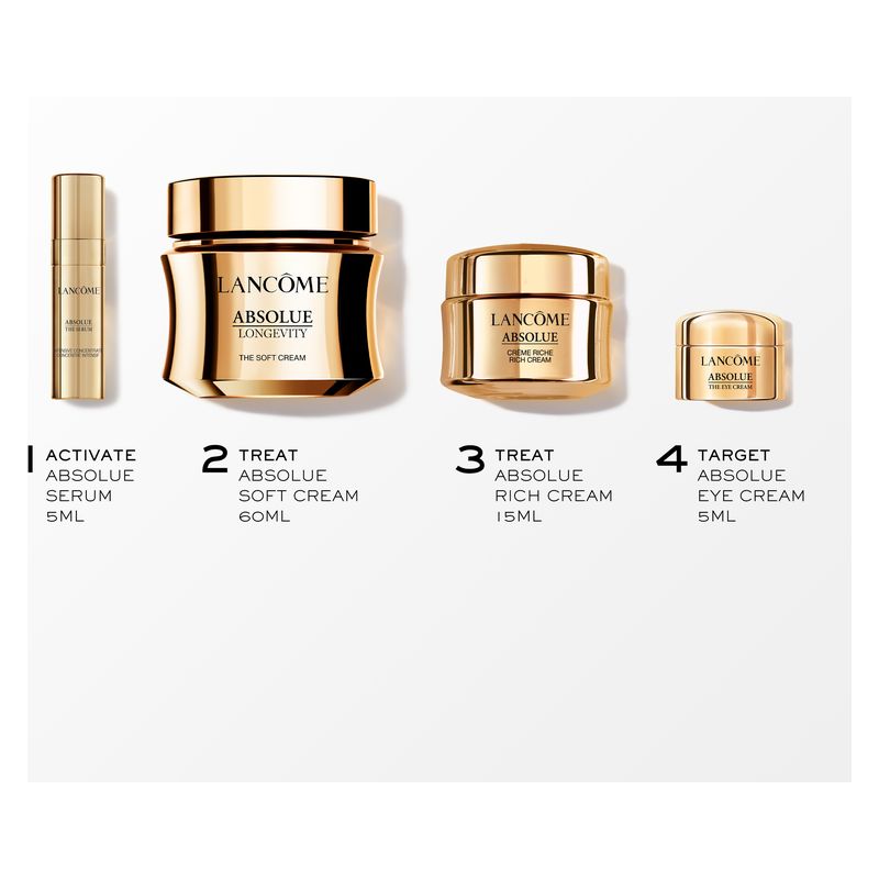Lancome COFANETTO ABSOLUE SOFT CREAM