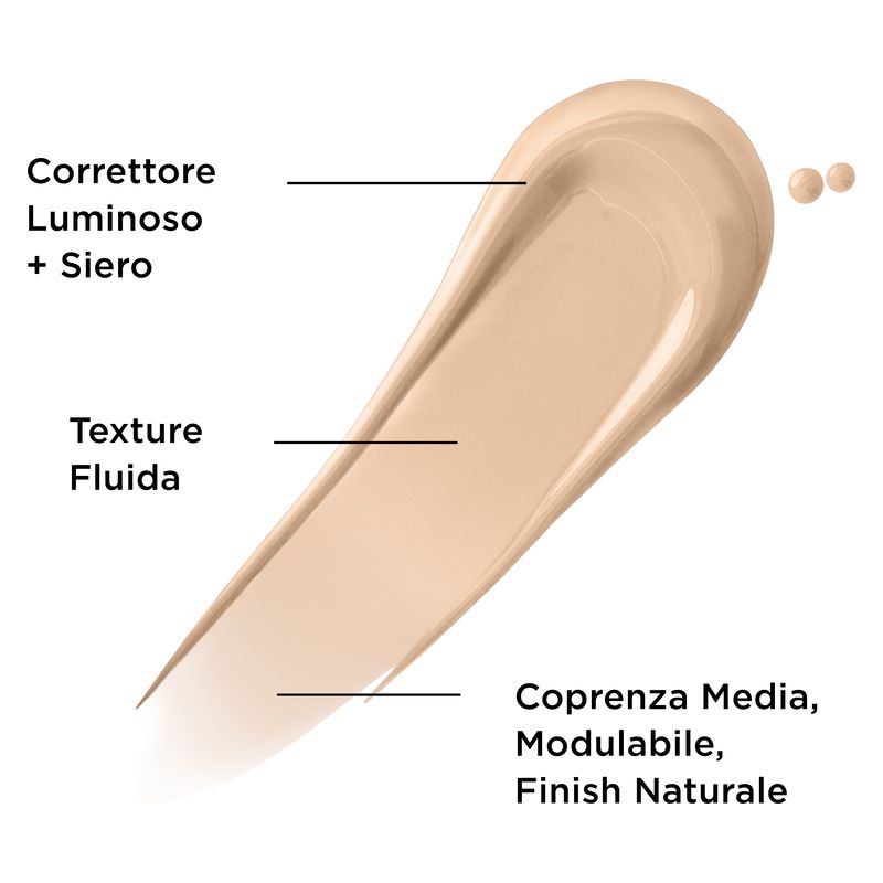 IT Cosmetics Bye Bye Dark Spots, Correttore Siero Anti-Macchie con Niacinamide, 6.7 ml, 20 Light Cool, Correzione Occhiaie e Imperfezioni