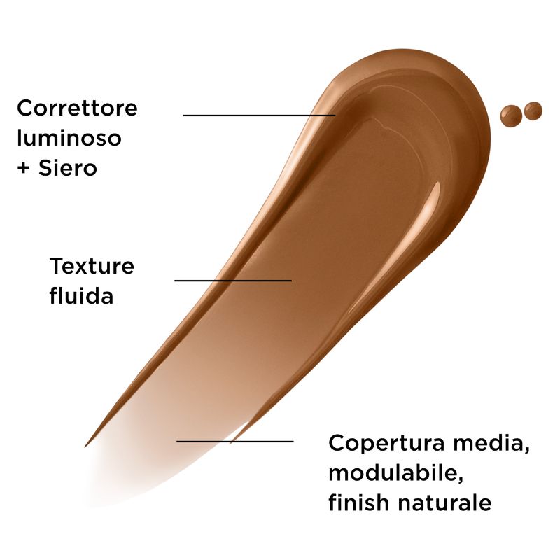 IT Cosmetics Bye Bye Dark Spots Concealer + Serum, Correttore Viso, 6,7 ml, 51 Rich Warm, Coprenza Media e Idratante, con Niacinamide e Acido Ialuronico