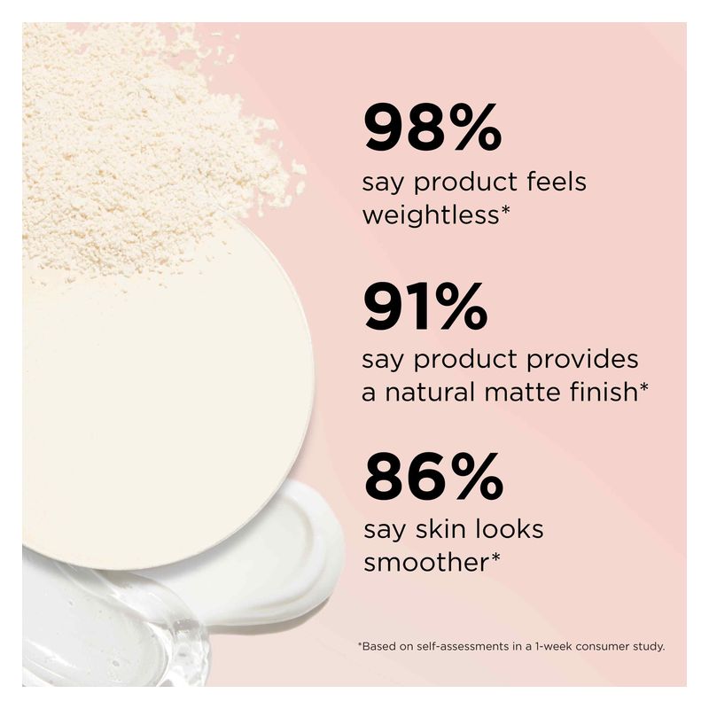 IT Cosmetics Bye Bye Pores Pressed Setting Powder