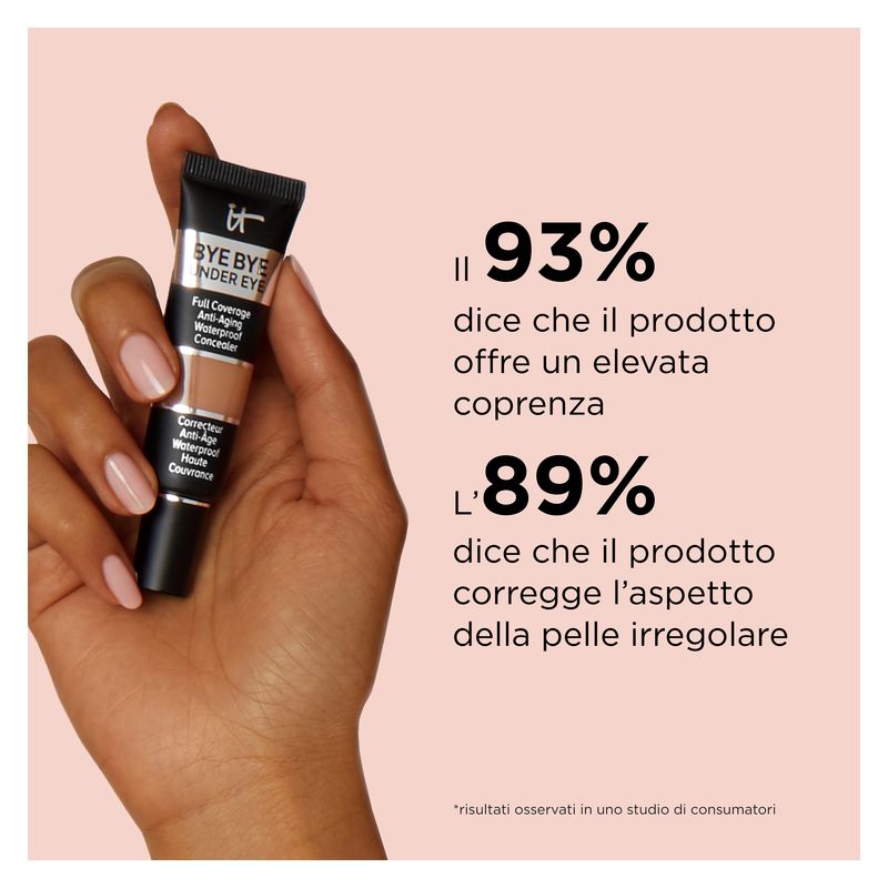 IT Cosmetics Bye Bye Under Eye, Correttore Waterproof Anti-età, Alta Coprenza, 11.5 Light, 12 ml, per Occhiaie, Rughe e Imperfezioni