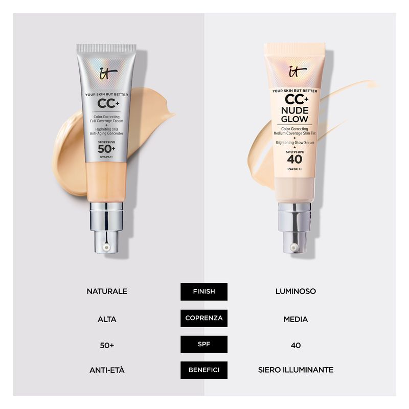 IT Cosmetics Your Skin But Better CC+ Cream, Fondotinta Correttivo SPF 50+, Alta Coprenza, 32 ml, Colore Tan Warp, Crema Colorata Anti-età IT Cosmetics Your Skin But Better CC+ Cream, Fondotinta Correttivo SPF 50+, Alta Coprenza, 32 ml, Colore Tan Warp, Crema Colorata Anti-età
