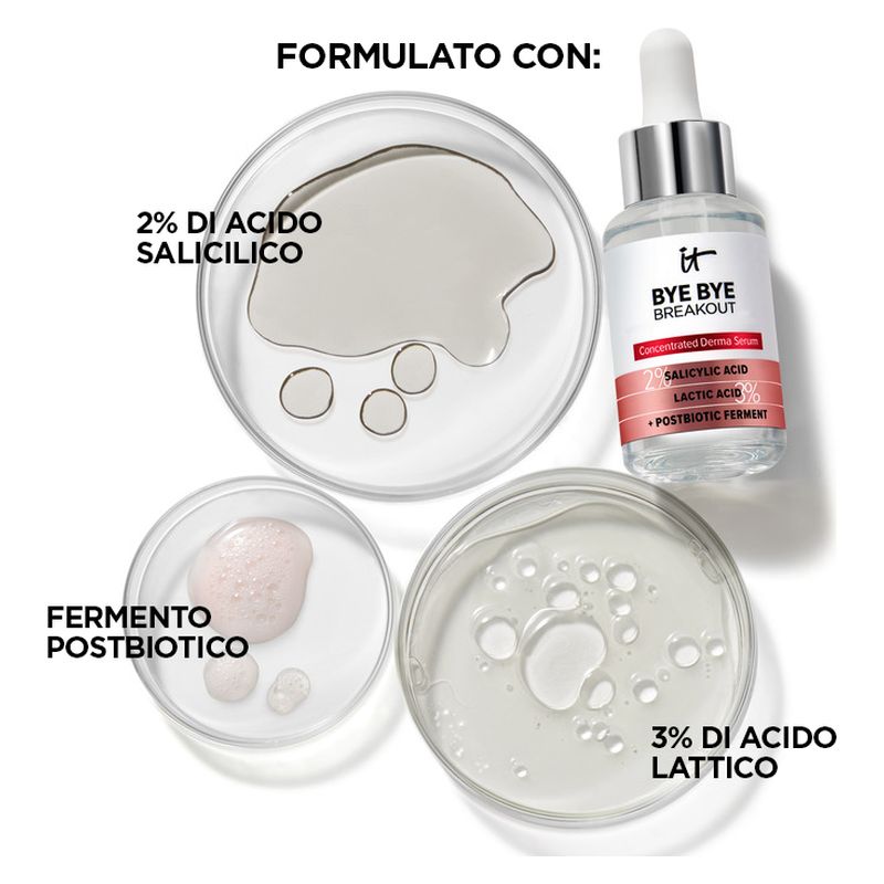 IT Cosmetics BYE BYE BREAKOUT CONCENTRATED DERMA SERUM