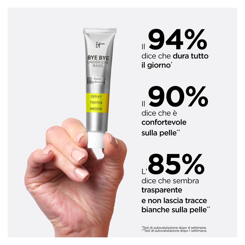 IT Cosmetics BYE BYE UNDER EYE BAGS