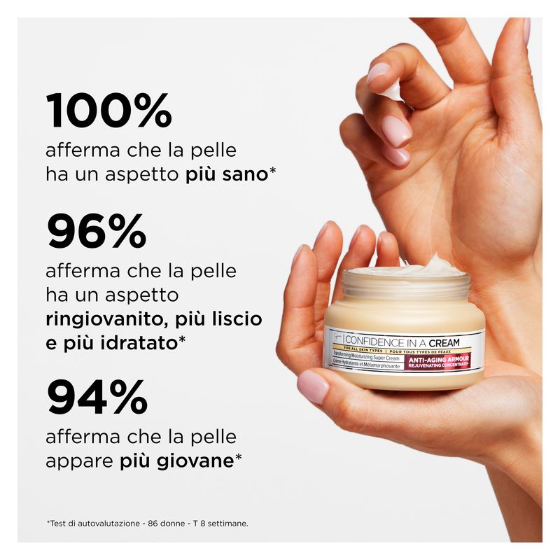 IT Cosmetics CONFIDENCE IN A CREAM
