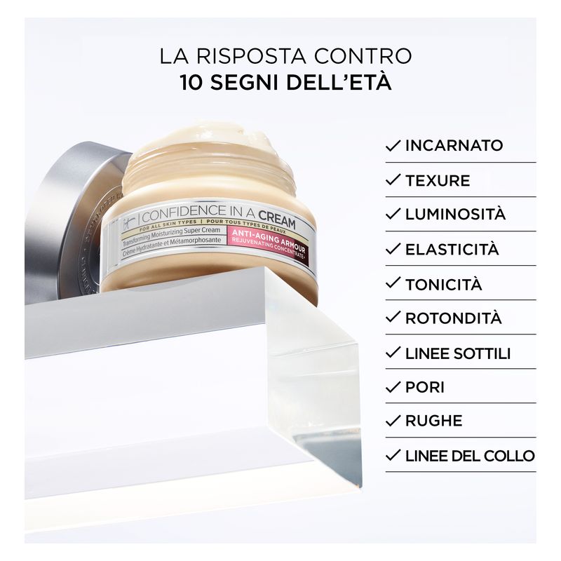 IT Cosmetics CONFIDENCE IN A CREAM