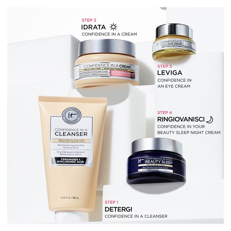 IT Cosmetics CONFIDENCE IN A CREAM