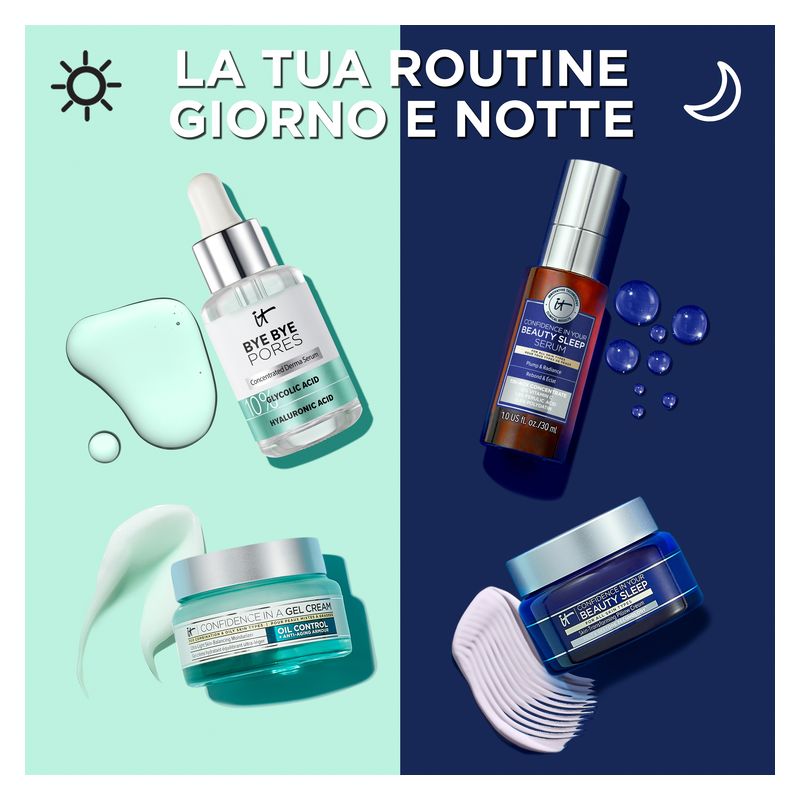 IT Cosmetics CONFIDENCE IN A GEL CREAM OIL CONTROL + ANTI-AGING ARMOUR