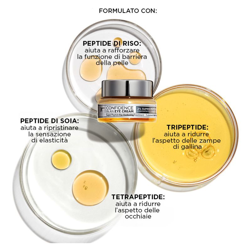 IT Cosmetics CONFIDENCE IN AN EYE CREAM