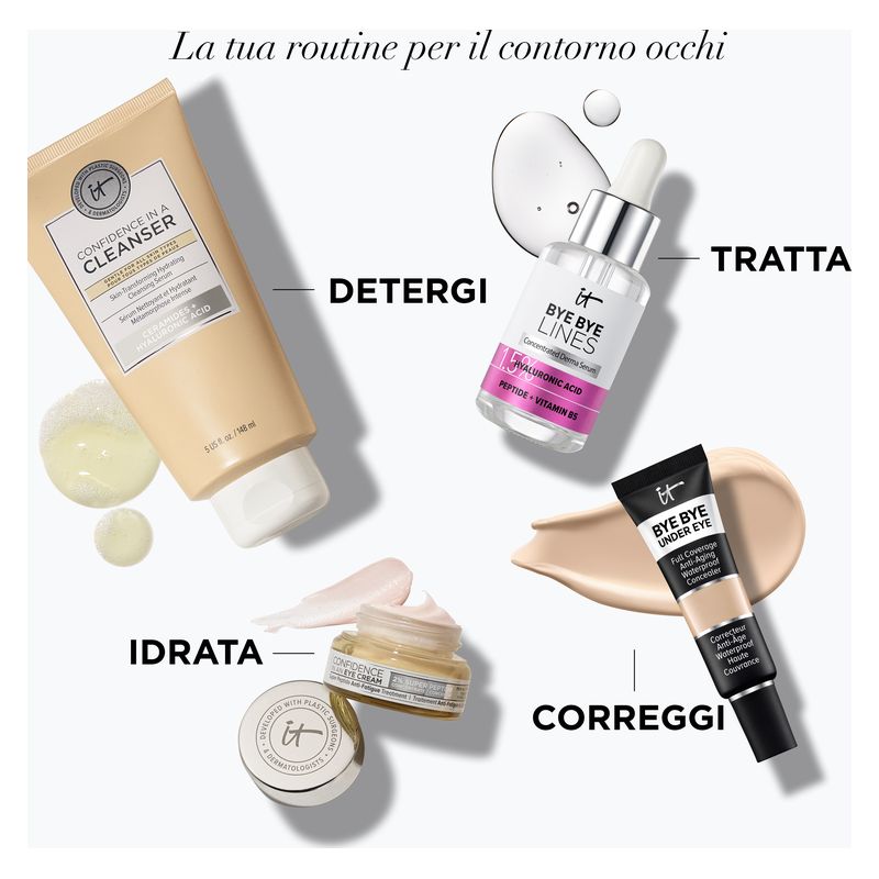 IT Cosmetics CONFIDENCE IN AN EYE CREAM