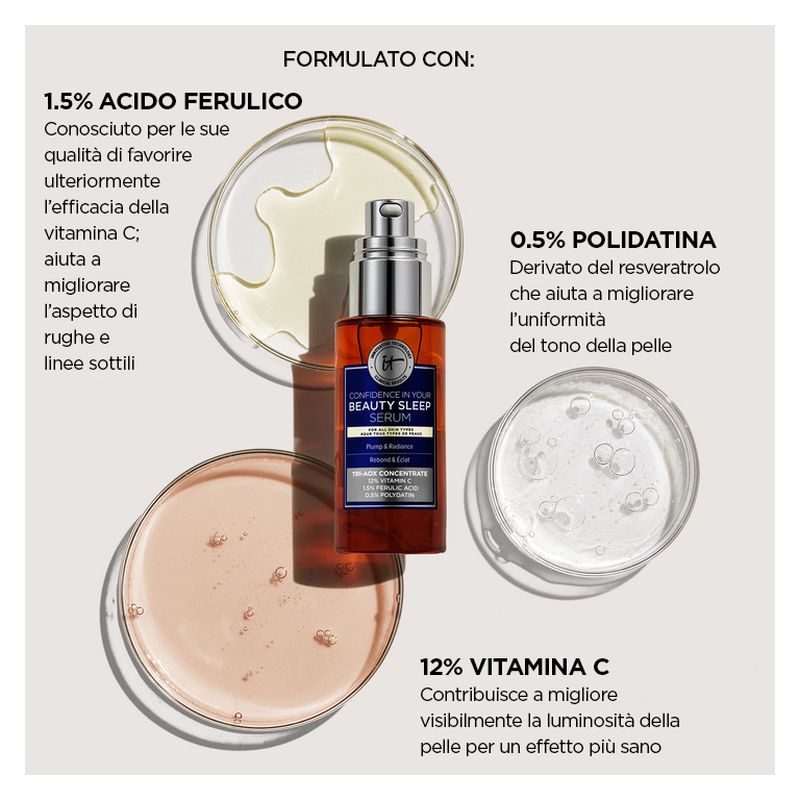 IT Cosmetics CONFIDENCE IN YOUR BEAUTY SLEEP SERUM