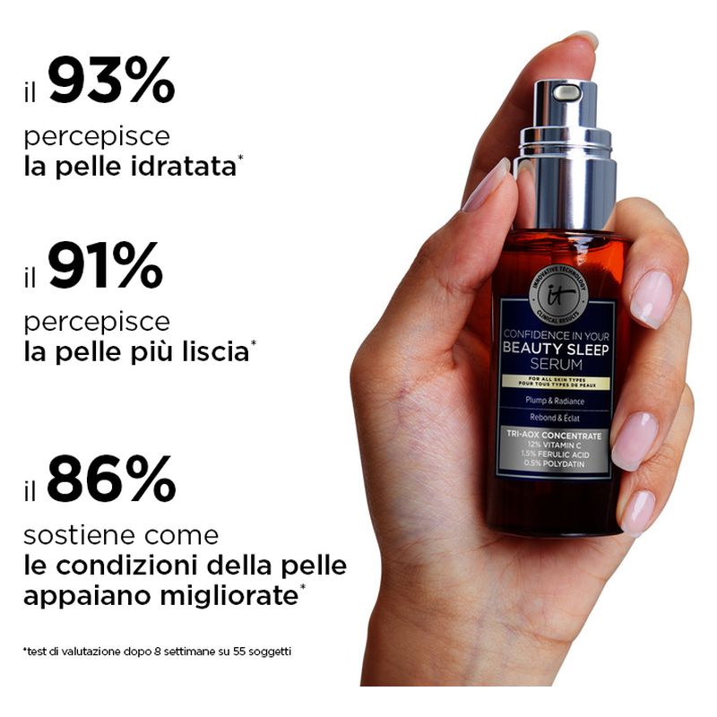IT Cosmetics CONFIDENCE IN YOUR BEAUTY SLEEP SERUM
