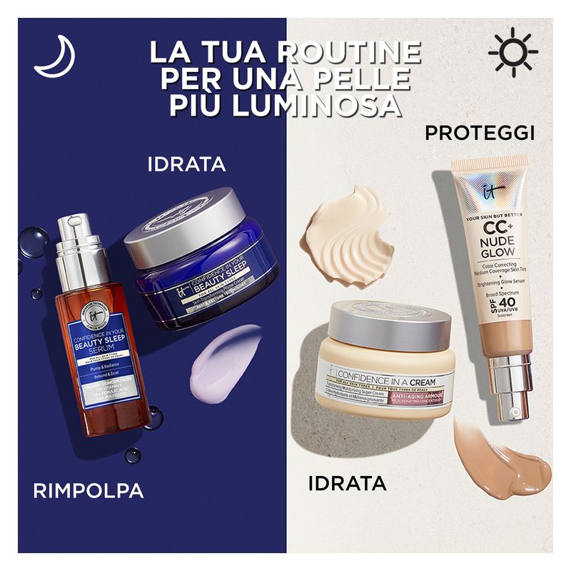 IT Cosmetics CONFIDENCE IN YOUR BEAUTY SLEEP SERUM