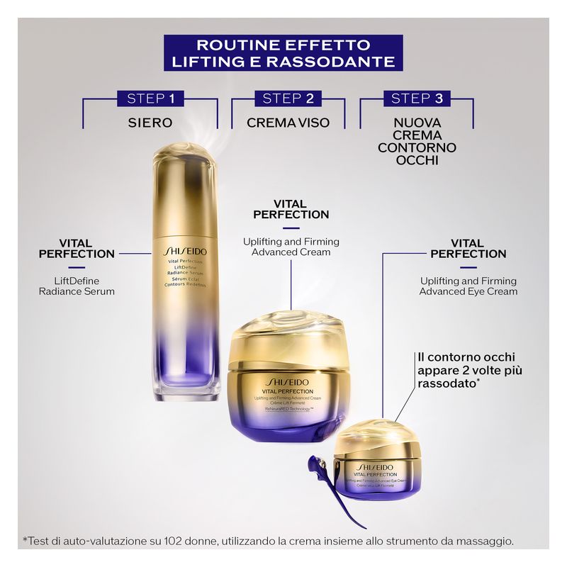 Shiseido VITAL PERFECTION UPLIFTING AND FIRMING ADVANCED EYE CREAM