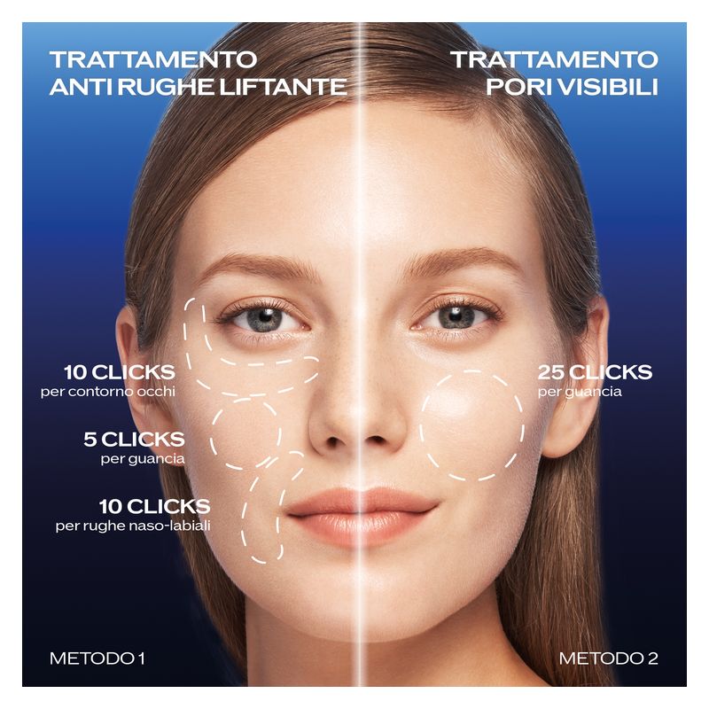 Shiseido BIO-PERFORMANCE MICRO-CLICK CONCENTRATE