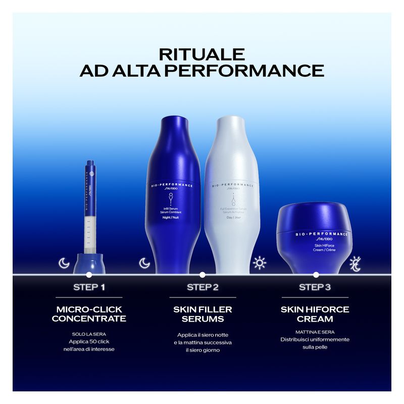 Shiseido BIO-PERFORMANCE MICRO-CLICK CONCENTRATE