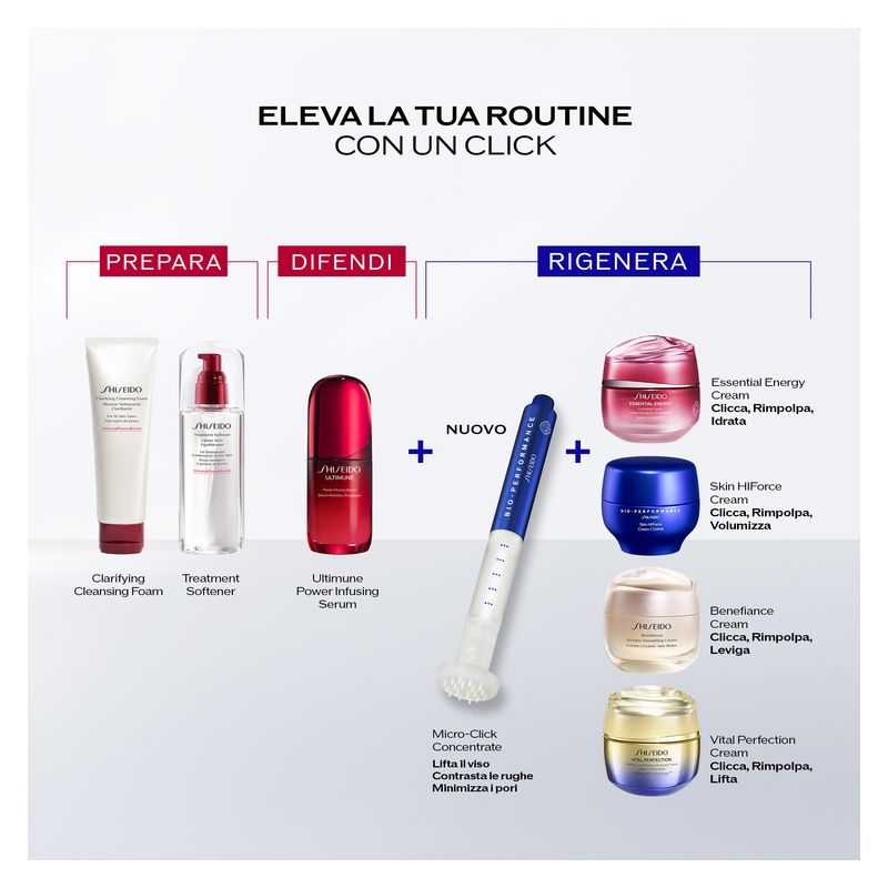 Shiseido BIO-PERFORMANCE MICRO-CLICK CONCENTRATE