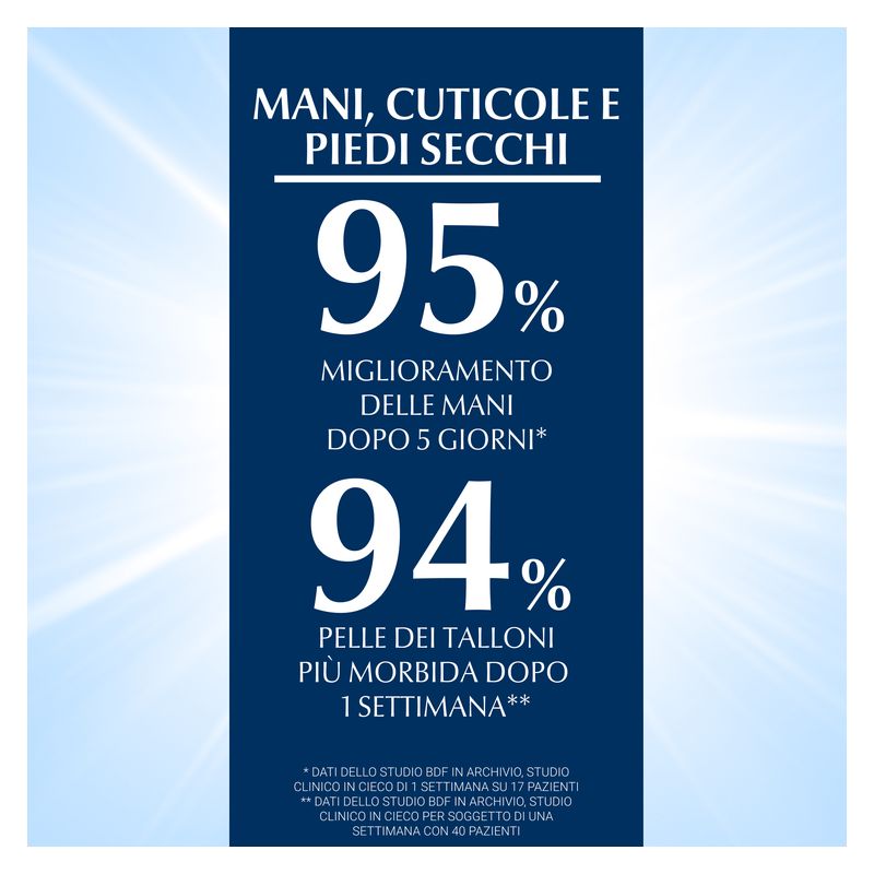 Eucerin - Aquaphor Trattamento Riparatore Eucerin - Aquaphor Trattamento Riparatore