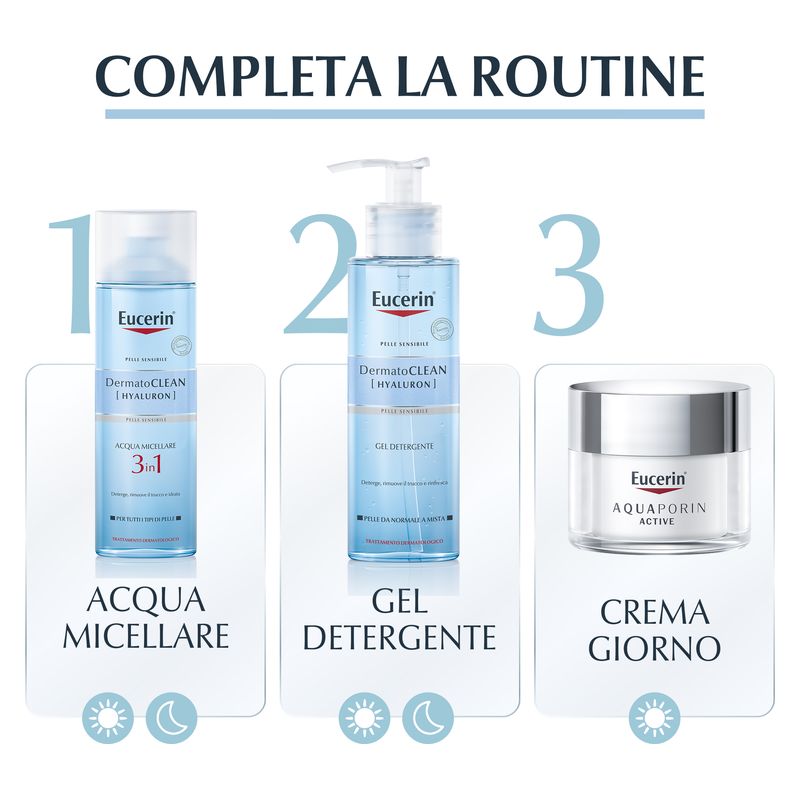 Eucerin - Aquaporin Active Rich Eucerin - Aquaporin Active Rich
