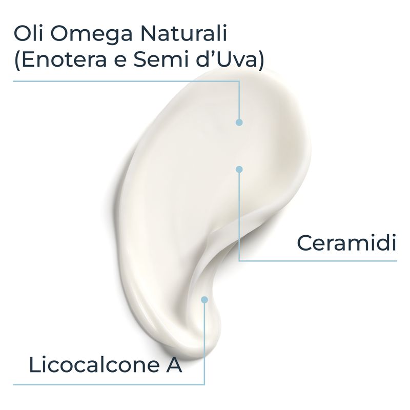 Eucerin - Atopi Control Balsamo Corpo Texture Leggera Eucerin - Atopi Control Balsamo Corpo Texture Leggera